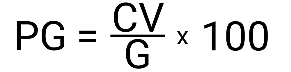 An image of the formula used to calculate how far along a value is to the desired goal value.